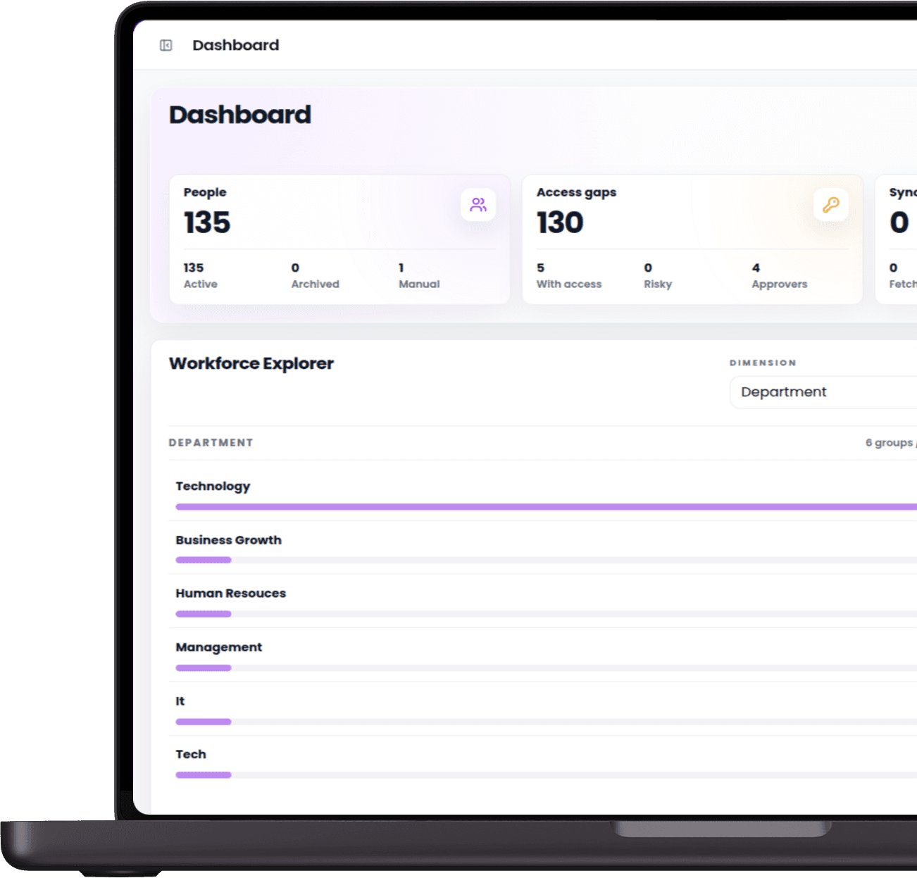 Admin login preview